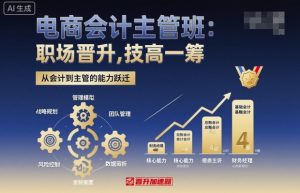 电商会计主管班，职场晋升，技高一筹-沐风资源库
