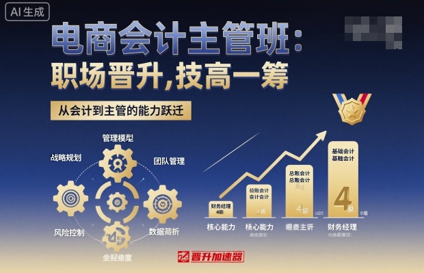 电商会计主管班，职场晋升，技高一筹-沐风资源库