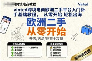 vinted跨境电商欧洲二手平台入门新手基础教程，从零开始轻松出海-沐风资源库