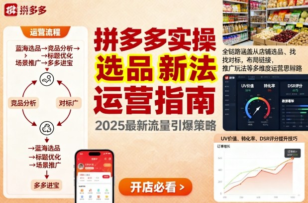 王校长9月12拼多多实操新玩法，全链路涵盖从店铺选品、找对标，布局链接，推广玩法等多维度运营思路-沐风资源库