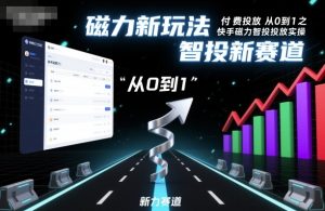 ⁤‍⁤⁢​⁤‬⁤‌​⁢⁣‍‬⁤⁣‬​​⁤‬⁣‬⁤‬‍‍​⁢​‬⁡⁢⁣⁢​‍​⁤‬‬‌⁣付费投放从0到1之快手磁力智投投放实操，磁力新玩法，智投新赛道-沐风资源库