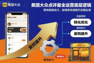 美团大众点评最全运营底层逻辑，落地就能执行，助商家快速提升店铺业绩-沐风资源库