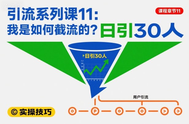 引流系列课11：我是如何截流的？日引30人【文档】-沐风资源库