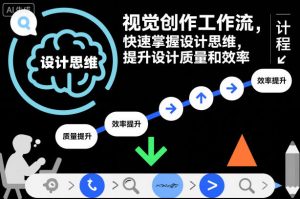 视觉创作工作流，快速掌握设计思维，提升设计质量和效率-沐风资源库