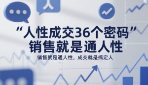 人性成交36个密码，销售就是通人性，成交就是搞定人-沐风资源库