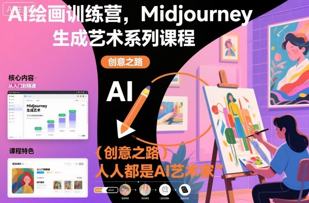 AI绘画训练营,Midjourney生成艺术系列课程,人人都是AI艺术家-沐风资源库
