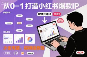 从0-1如何打造一个小红书爆款IP，少走弯路，保姆级教程-沐风资源库