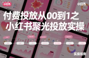 ‌​⁢‍⁤​⁣⁤⁣‍‬‬‬⁤⁤‌‬⁡‌⁣⁡⁣⁣​‍⁣‍​‍‬⁤​‌⁤⁢‍‍​⁢​​‍⁡‌付费投放从0到1之小红书聚光投放实操-沐风资源库