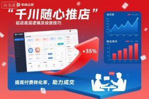 千川随心推起店底层逻辑及投放技巧，提高付费转化率，助力成交-沐风资源库