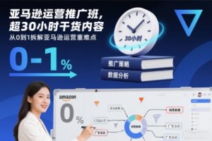 亚马逊运营推广班，超30小时干货内容，从0到1拆解亚马逊运营重难点-沐风资源库