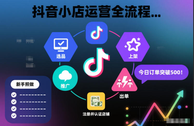 抖音小店运营全流程，从开通到运营，快速出单起店，新手照做就行-沐风资源库