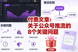 付费文章：关于公众号推流的8个关键问题-沐风资源库