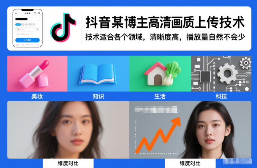 抖音某博主视频高清画质上传技术，技术适合各个领域，清晰度高，播放量自然不会少-沐风资源库