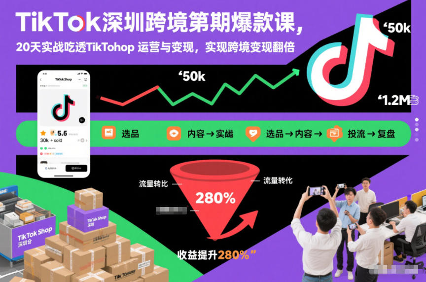 TikTok深圳跨境第2期爆款课，20天实战吃透TikTok Shop运营与变现，实现跨境变现翻倍-沐风资源库