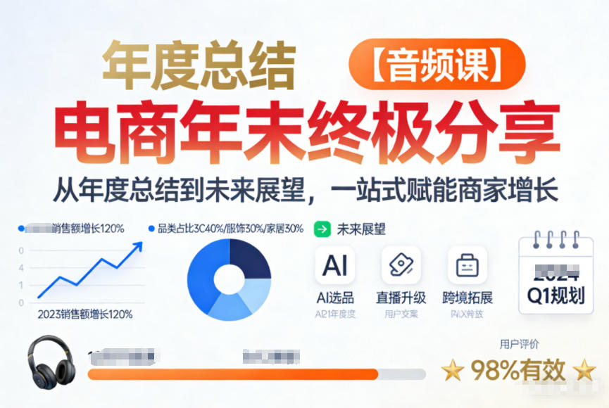 电商年未终极分享，从年度总结到未来展望，一站式赋能商家增长【音频课】-沐风资源库