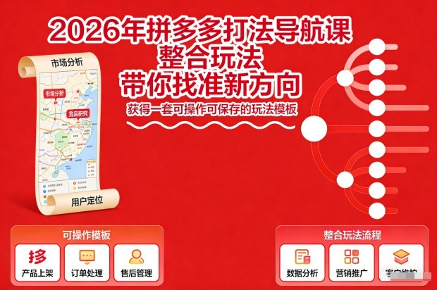 2026年拼多多打法导航课，整合玩法，带你找准新方向，获得一套可操作可保存的玩法模板-沐风资源库