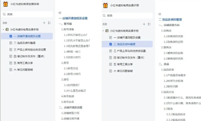 小红书虚拟电商实操手册，3万字保姆级教学，3个月从0賺到1w+-沐风资源库