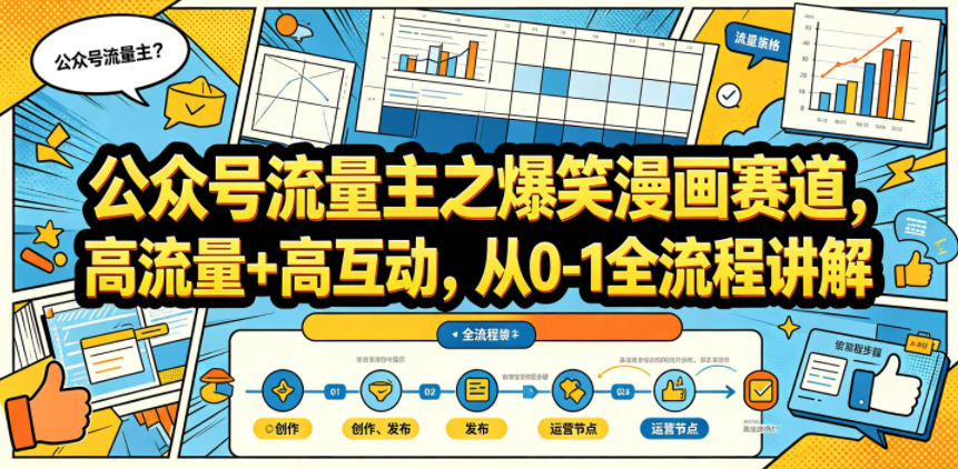公众号流量主之爆笑漫画赛道，高流量+高互动，从0-1全流程讲解-沐风资源库