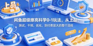 闲鱼超级擦亮科学0-1玩法，从上品，测试，干预，优化，到付费放大的整个流程-沐风资源库
