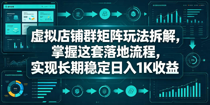 虚拟店铺群矩阵玩法拆解，掌握这套落地流程，实现长期稳定日入1K收益【揭秘】-沐风资源库