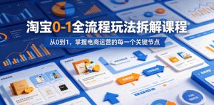 淘宝0-1全流程玩法拆解课程，从0到1，掌握电商运营的每一个关键节点-沐风资源库