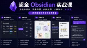 超全Obsidian实战课,涵盖数据库、思维导图、白板绘图、文献联动、AI生成,一站式搞定所有知识管理需求-沐风资源库