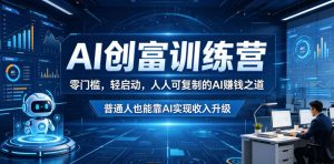 AI创富训练营,零门槛,轻启动,人人可复制的AI賺钱之道,普通人也能靠AI实现收入升级-沐风资源库