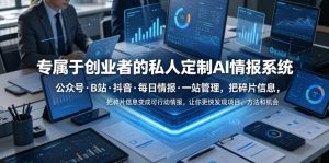 专属于创业者的私人定制AI情报系统,公众号·B站·抖音·每日情报·一站管理,把碎片信息变成可行动情报,让你更快发现项目、方法和机会-沐风资源库
