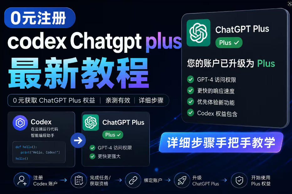 0元全自动注册codex gpt plus最新教程，0元获取GPT Plus权益，手把手详细教学-沐风资源库
