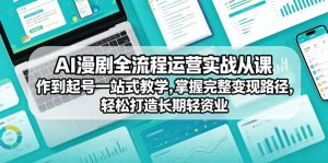 AI漫剧全流程运营实战课从创作到起号一站式教学，掌握完整变现路径，轻松打造长期轻资产副业-沐风资源库