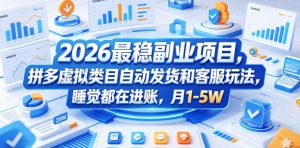 2026最稳副业项目，拼多多虚拟类目自动发货和客服玩法，睡觉都在进账，月1-5W【揭秘】-沐风资源库