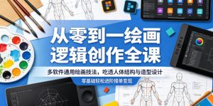 从零到一绘画逻辑创作全课，多软件通用绘画技法，吃透人体结构与造型设计，零基础轻松进阶接单变现-沐风资源库