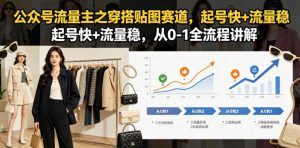 公众号流量主之穿搭贴图赛道，起号快+流量稳，从0-1全流程讲解-沐风资源库